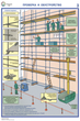 ПС26 Строительные леса (конструкции, монтаж, проверка на безопасность) (ламинированная бумага, a2, 3 листа) - Охрана труда на строительных площадках - Плакаты для строительства - Магазин охраны труда и техники безопасности stroiplakat.ru